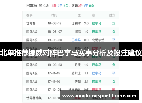 北单推荐挪威对阵巴拿马赛事分析及投注建议